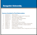 Swagelok University