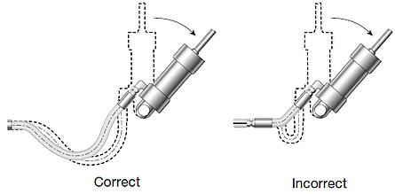 Swagelok hose motion absorption