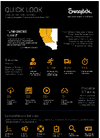 Swagelok Northern California Infographic
