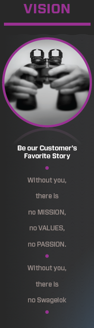 Be our customer's favorite story