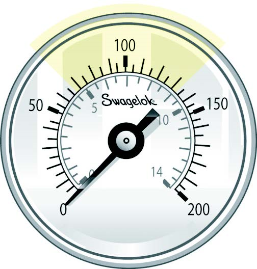 swagelok pressure gauges