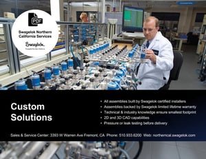 Download our 20 Page Custom Solutions Handbook