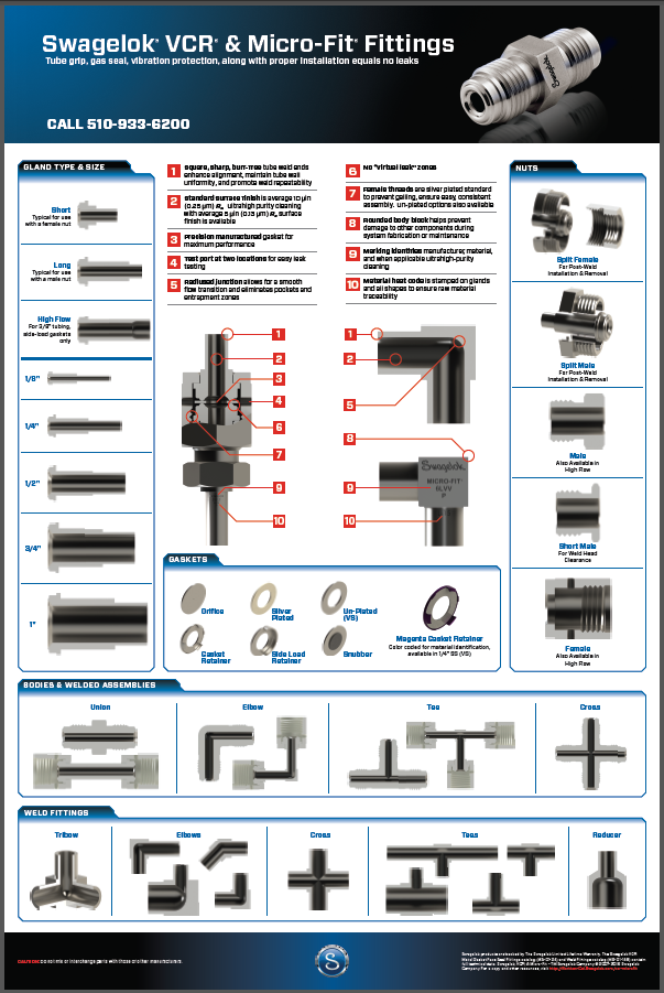 Face Seal Fittings MicroFit Weld Fittings HighPurity