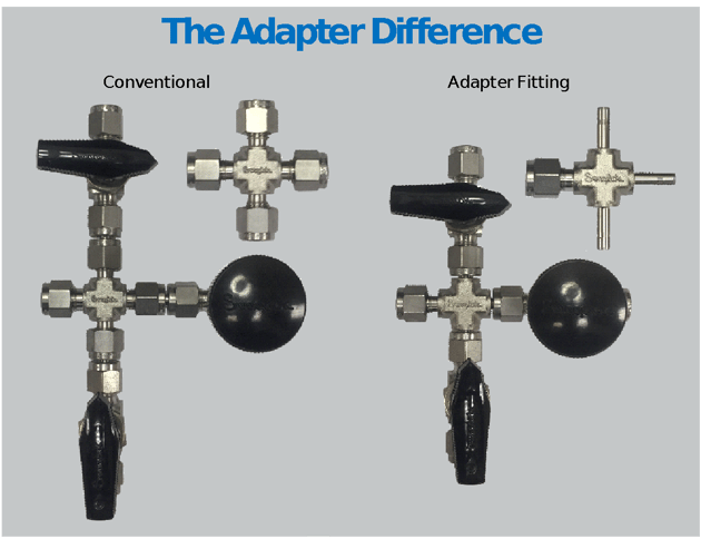 Adapter-Difference.png
