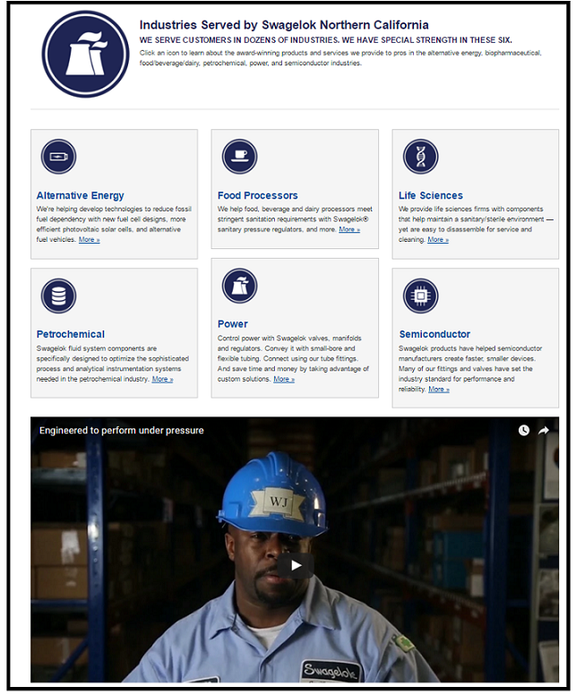 Industries-Page.png
