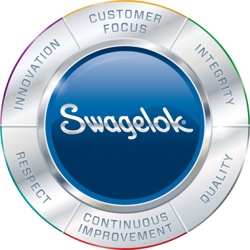 Swagelok Northern California Knows the Value of Our Values