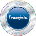 Swagelok-Value-Wheel
