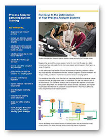 Swagelok Process Analyzer Sampling System Training