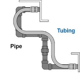 Tubing Vs Pipe