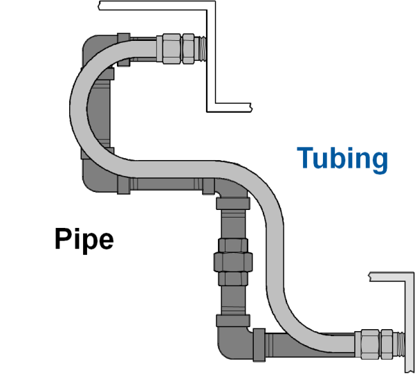 Pipe_vs_Tubing-resized-600