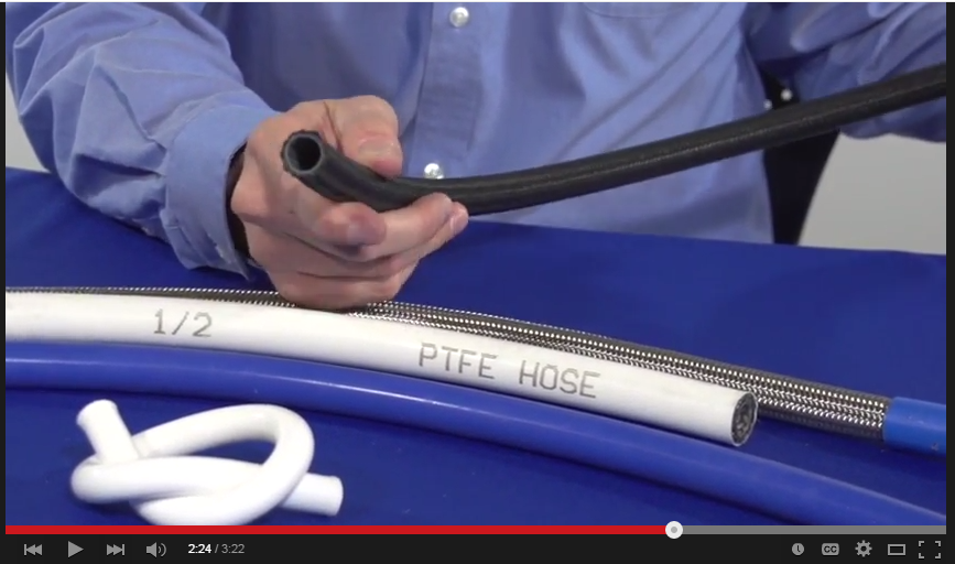 When Will It Burst? Putting the Pressure On Swagelok PTFE Hose 
