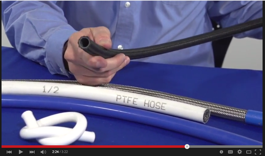 When Will It Burst PTFE Hose