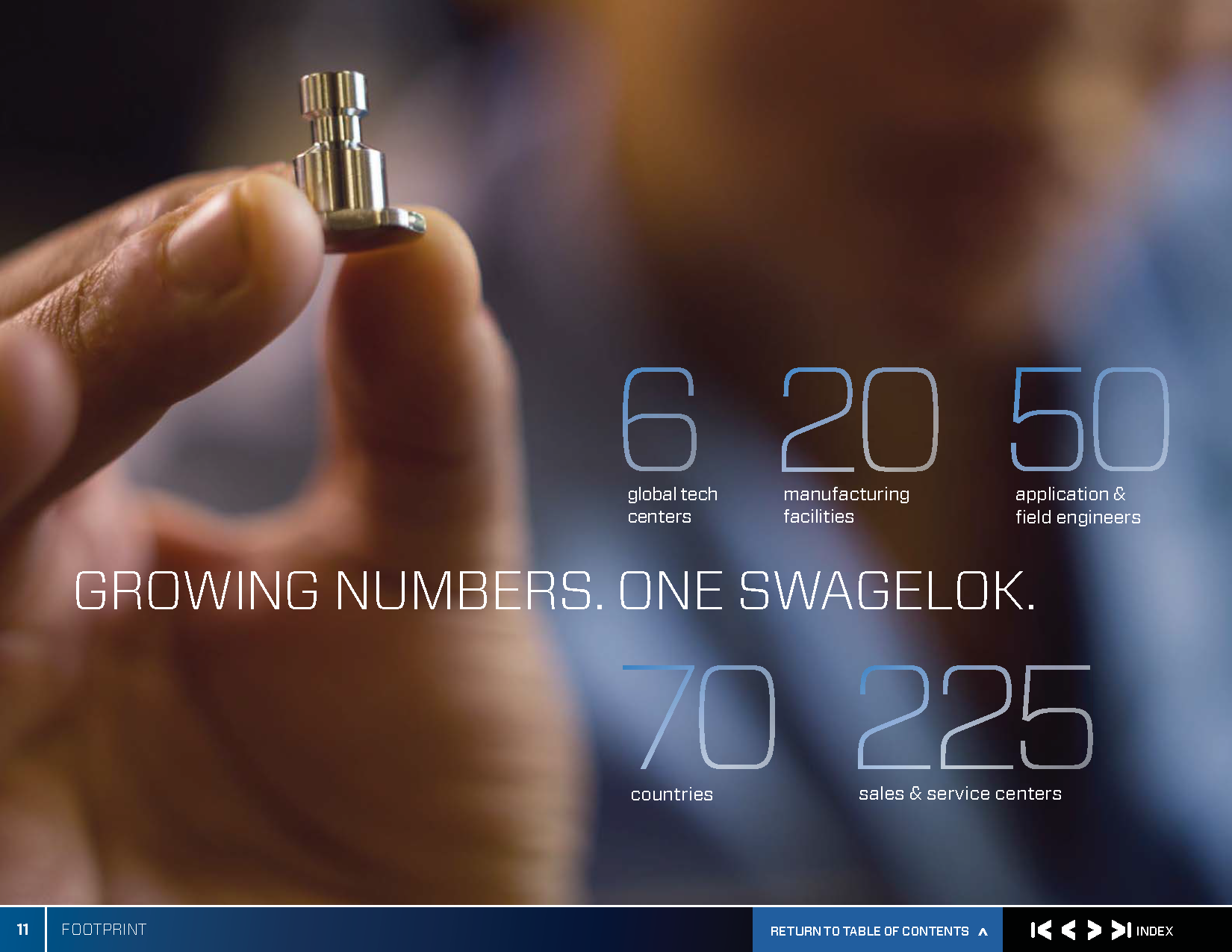 Swagelok Profile: The World of Swagelok in One Convenient Document