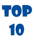 Our Most Popular Fluid System Resources for the Past Year