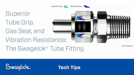 Swagelok Tube Fitting Advantage