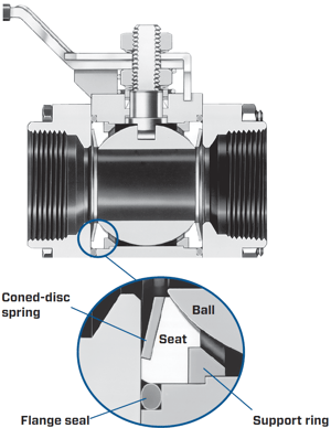 60-Series-Seat-Seals