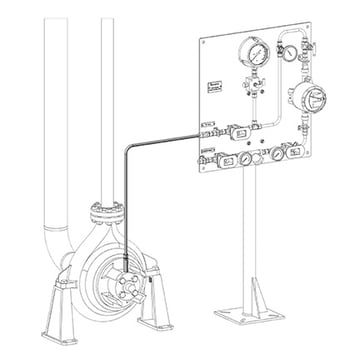 API Plan 32 delivers a clean flush fluid from an external source.