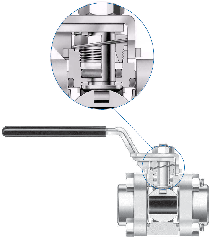 60 Series Ball Valve Steam Fire Swagelok California