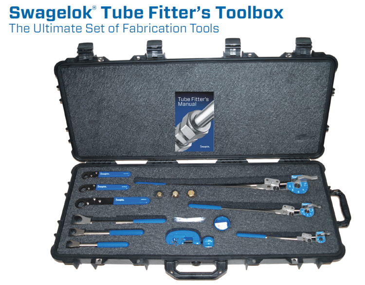 Tube Fitting Assembly Toolkit & Toolbox Swagelok California