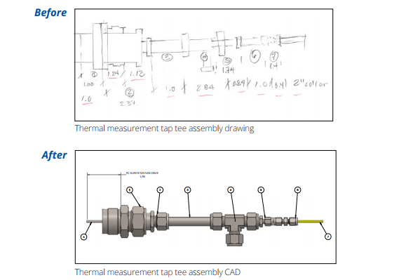 swagelok cad models