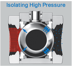 ball-valve-floating