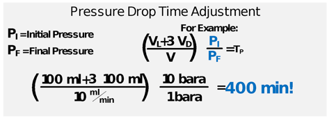 Pressure Drop Time Adjustment