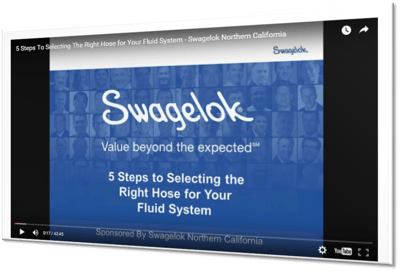 5 Steps to Selecting the Right Hose for your Fluid System 5 Steps to Selecting the Right Hose for your Fluid System