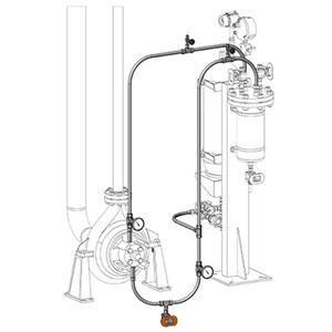 API Plan 53B Barrier Fluid Pressurized by Bladder Accumulator