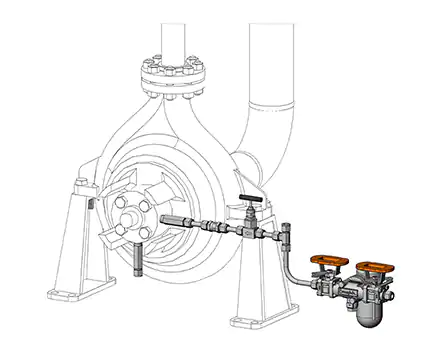 Atmospheric Side Mechanical Seal Support Flushing Plans 