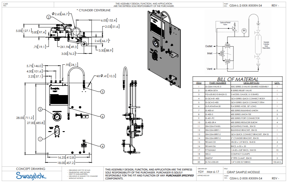 analyzer sample system designs