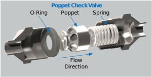 Pocket-Check-Valves.png