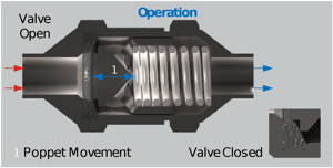 Check-Valve-Operation.png
