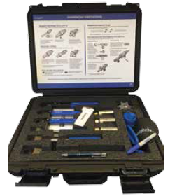 Swagelok Tube Fitting Assembly Toolkit