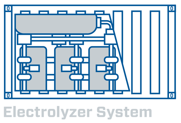  Interested in hydrogen energy production for your refinery? Swagelok can help.