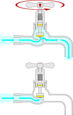 swagelok-guide-globe-valves