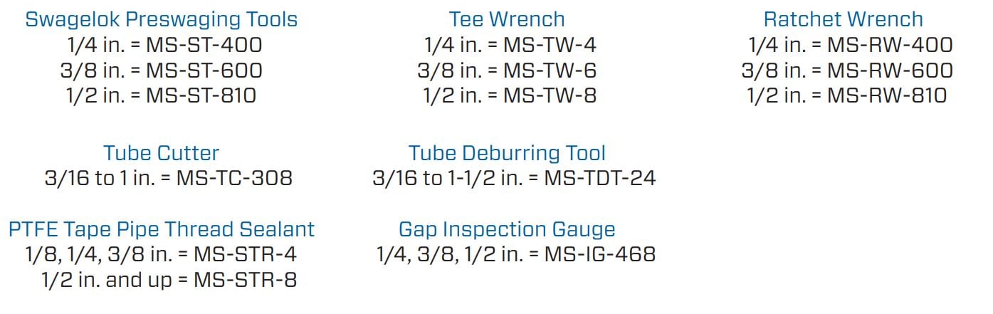 Tube Fitting Assembly | Toolkit & Toolbox | Swagelok Northern California