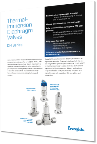 Thermal Immersion Diaphragm Valve | Swagelok California