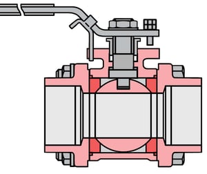 traditional-ball-valve