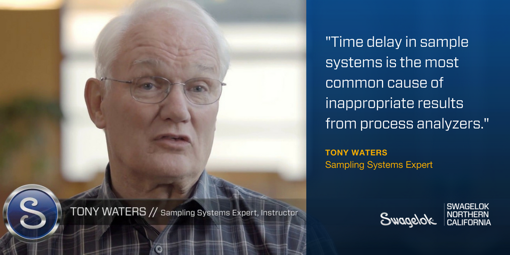 Tony Waters wrote the book on industrial sampling systems