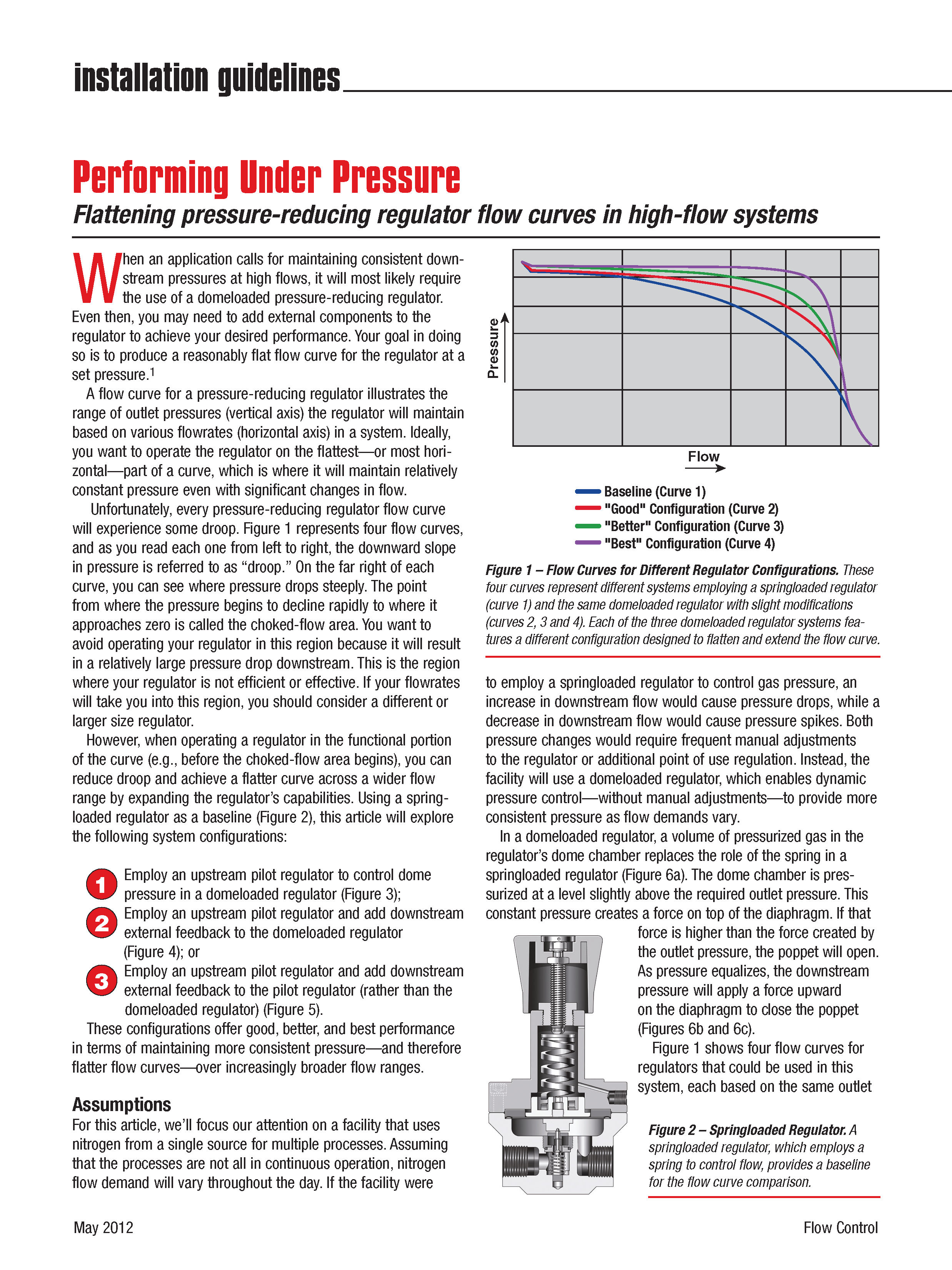 performing_under_pressure_flow_curves_article_reprint_cover_web