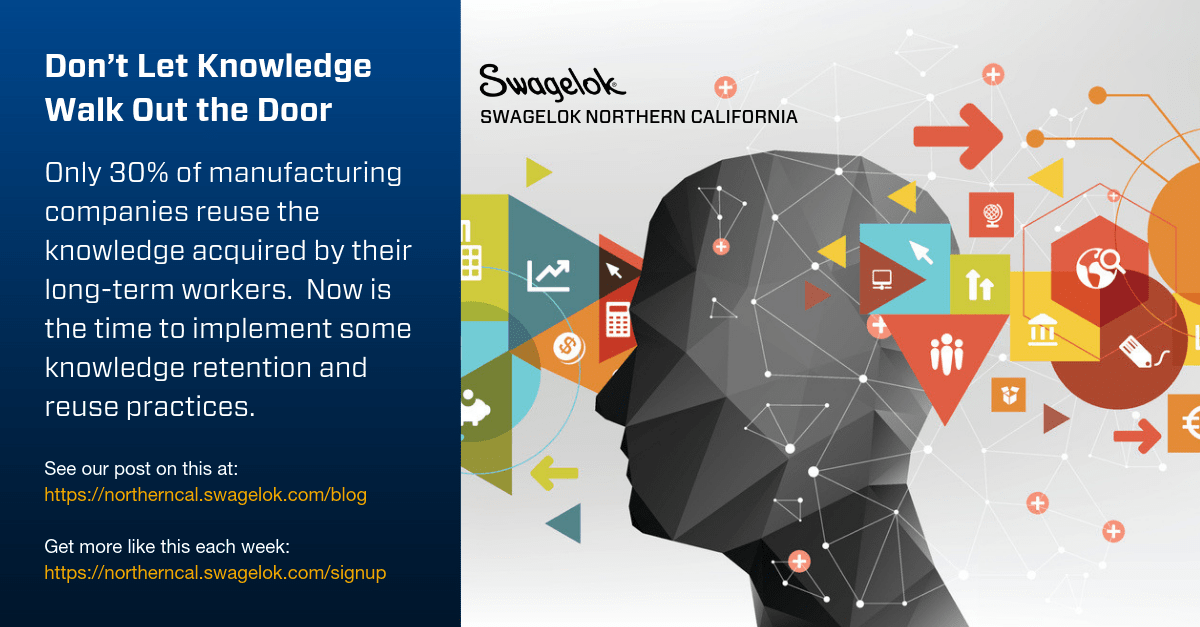 Don’t Let Knowledge Walk Out the Door