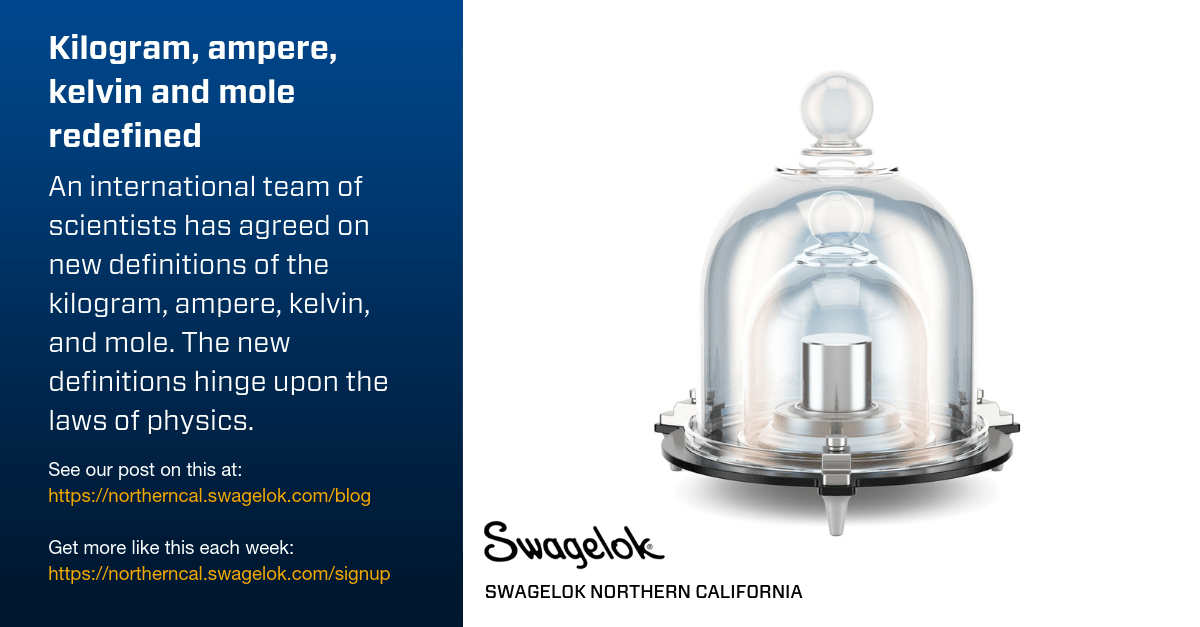 Kilogram, ampere, kelvin and mole redefined