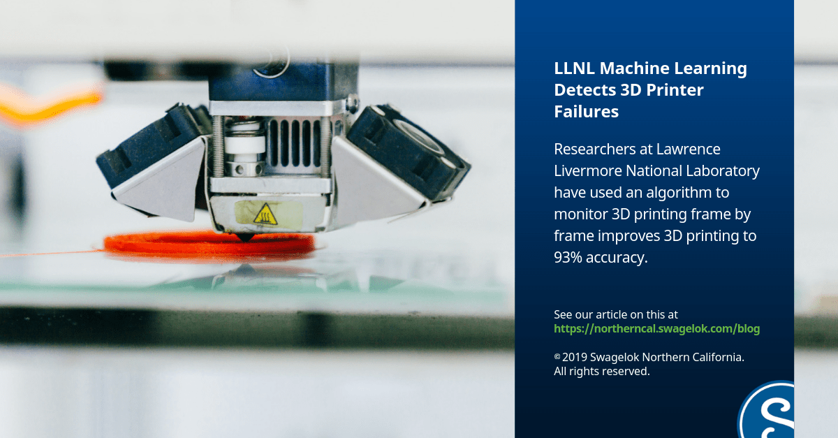 LLNL Machine Learning Detects 3D Printer Failures With 10ms of Video