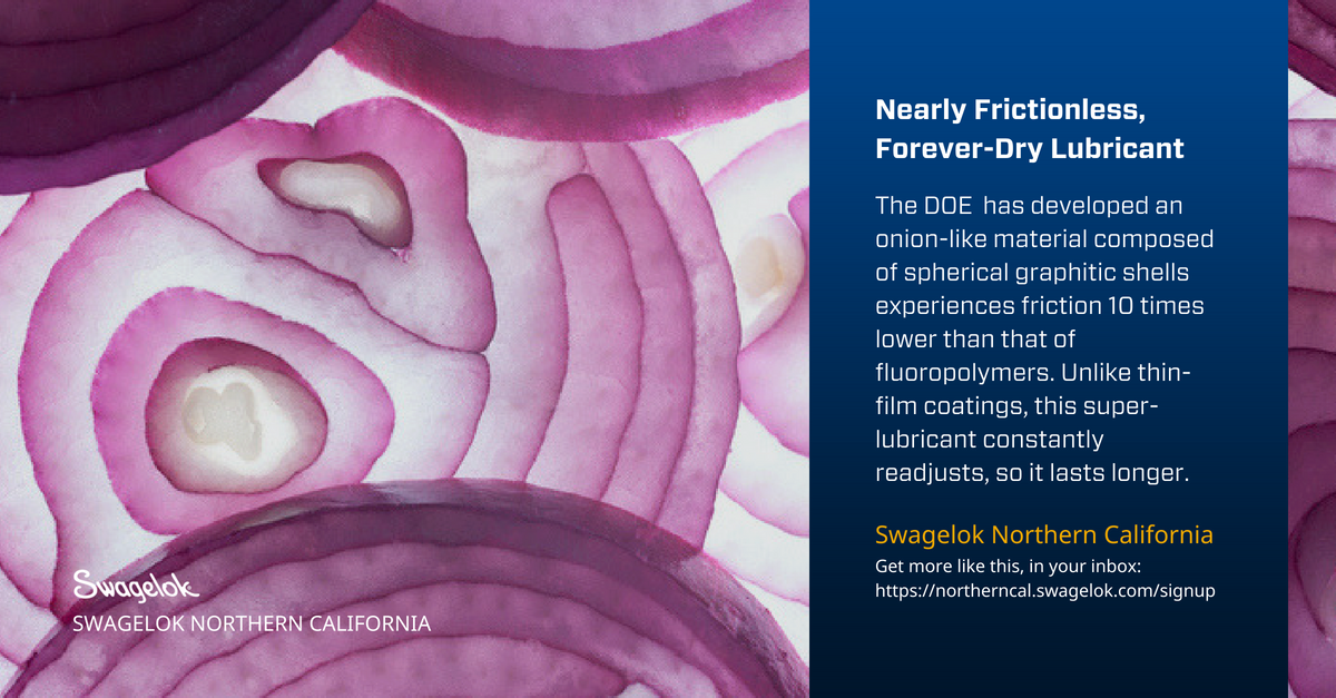 Nearly Frictionless, Forever-Dry Lube