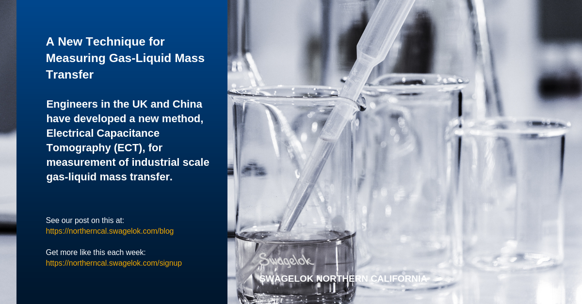 A New Technique for Measuring Gas-Liquid Mass Transfer