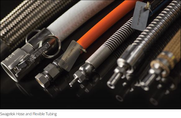 Swagelok in Action: Poka-Yokes for Hose Installation