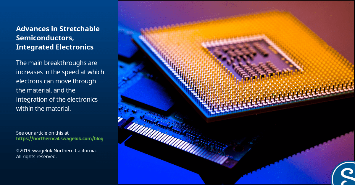 Advances in Stretchable Semiconductors, Integrated Electronics