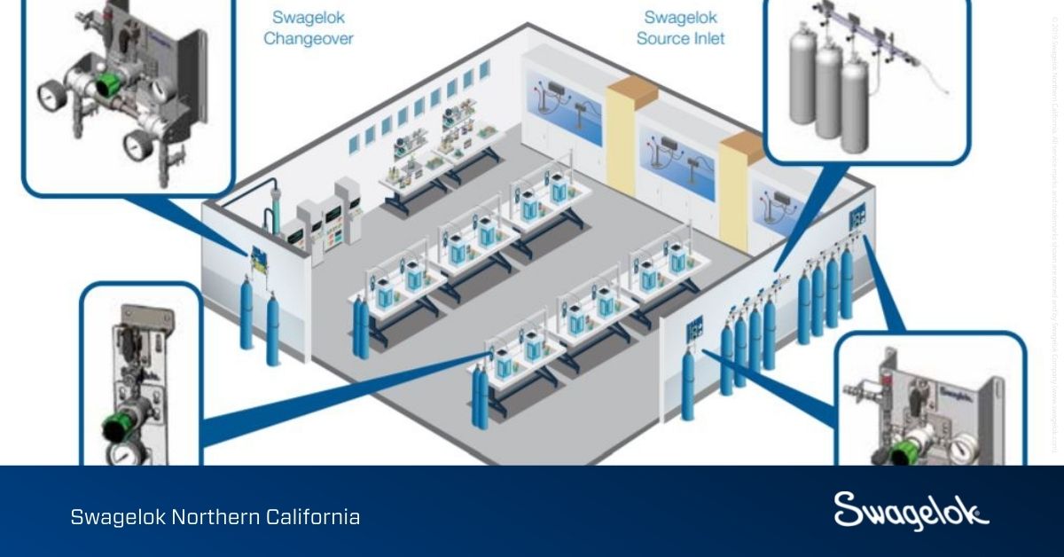 Custom Gas Distribution System Design and Fabrication