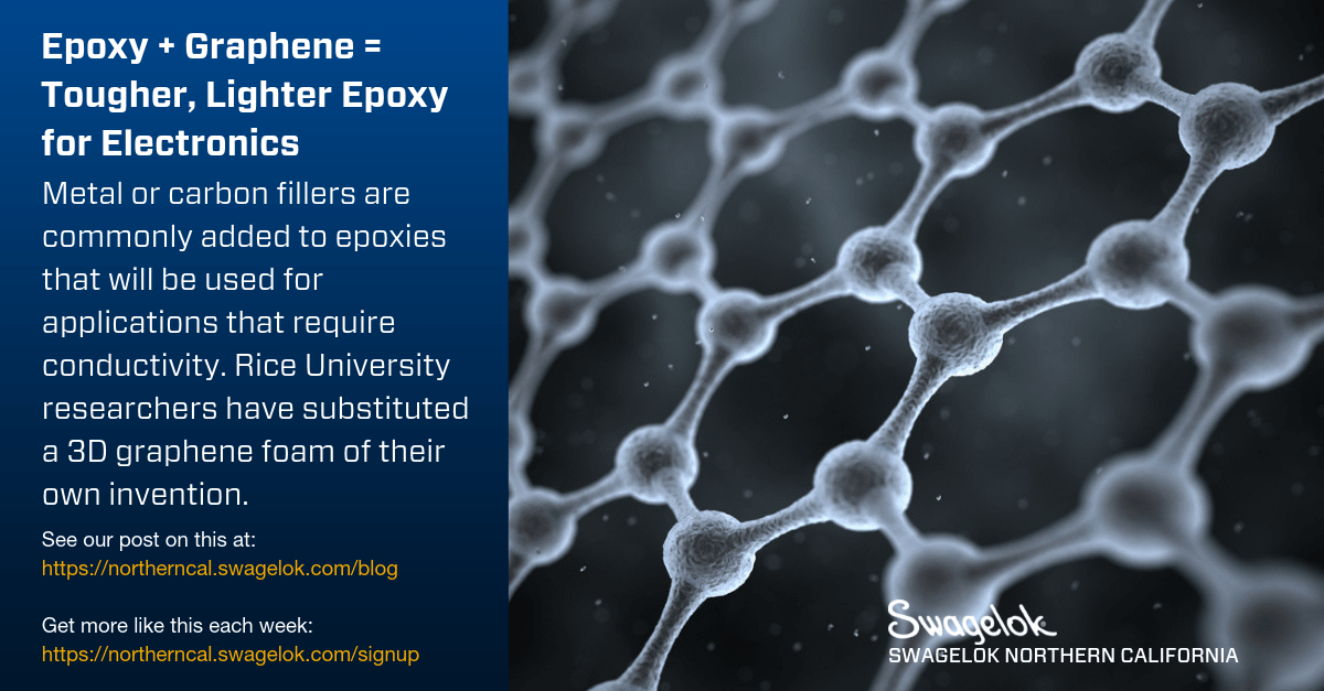 Epoxy + Graphene = Tougher, Lighter Epoxy for Electronics