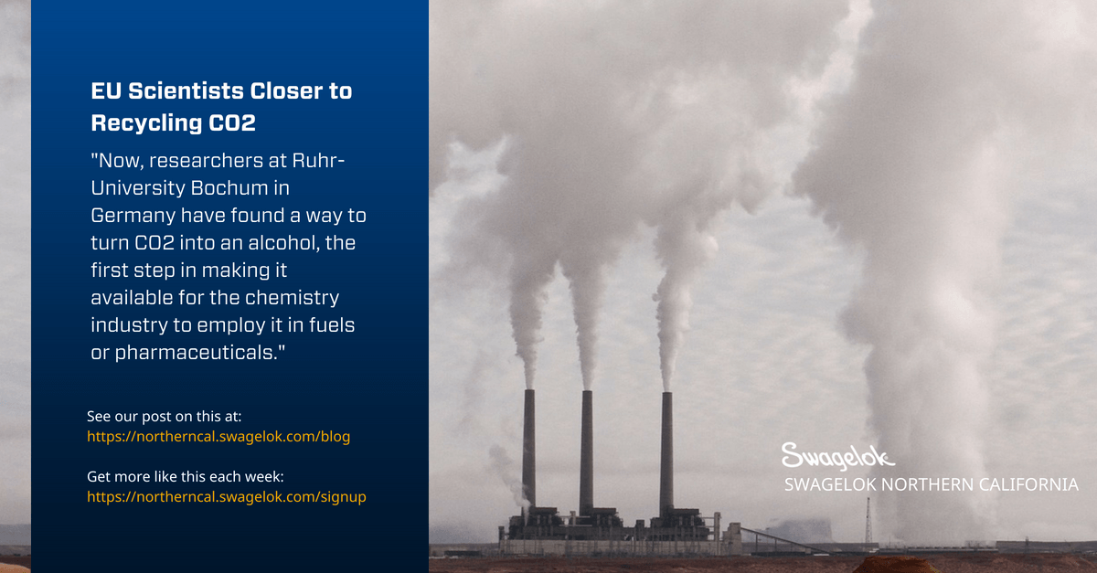 EU Scientists Closer to Recycling CO2